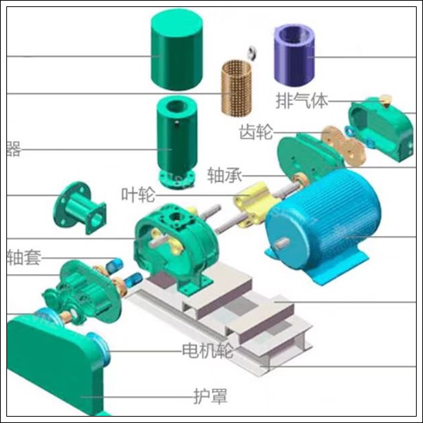 遵义洗煤用罗茨风机规格型号<经久耐用>2025排名一览