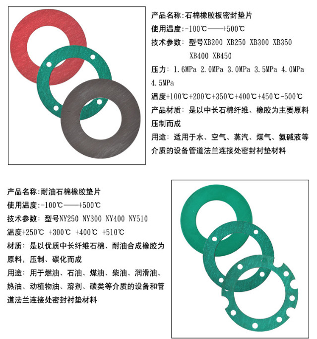 丹东DN1000石棉橡胶法兰垫厂家定做「现货速发」2024排名一览