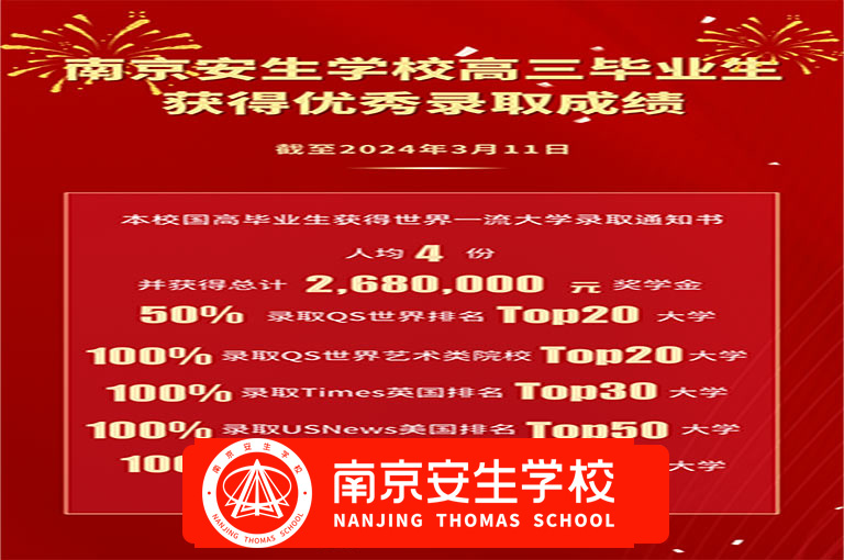 苏州高三复读机构<家长认可的高考复读学校>2024年推荐一览