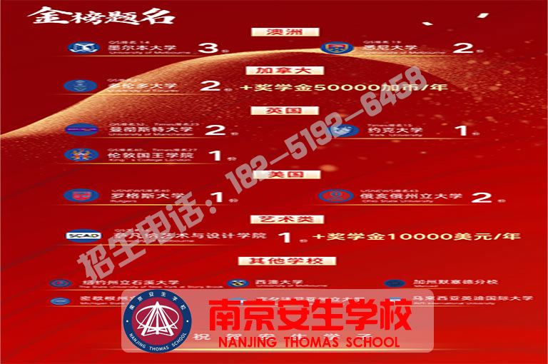 南京中考复读学校如何提文化课效率(中考复读生录取限制)/2025年按关注度排名