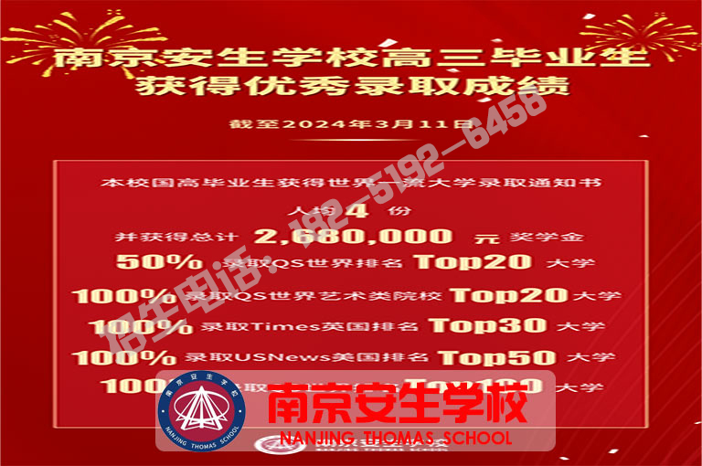 南京各区初三复读学校能提升多少分(中考复读适合哪些学生)/2025年按人气口碑榜单一览