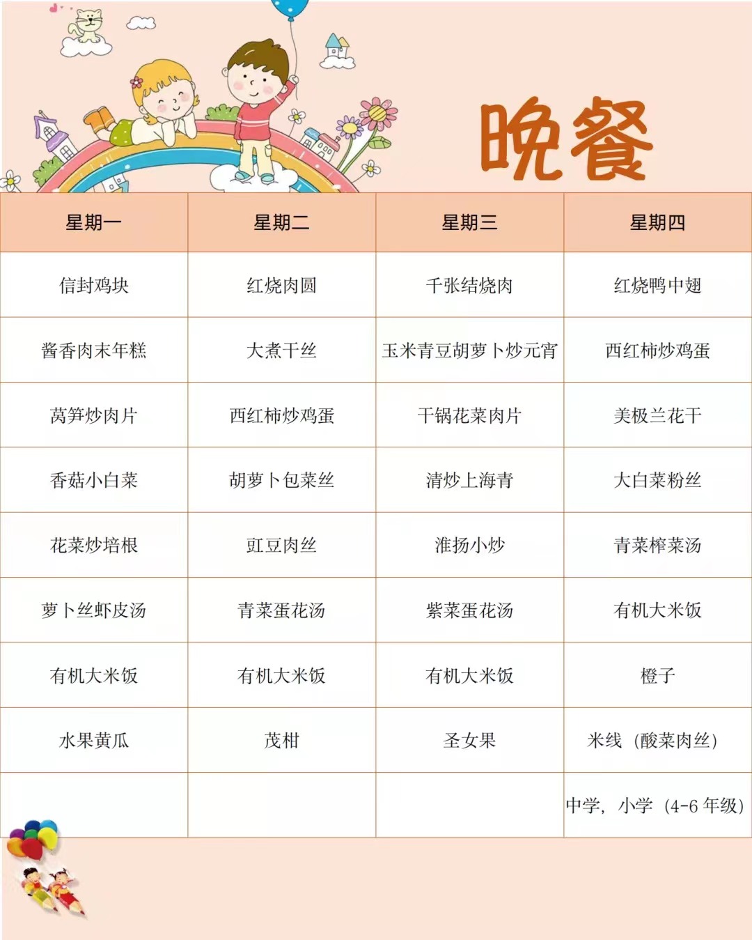 淮安市高三复读培训机构（民办高中哪家好）+新排名一览