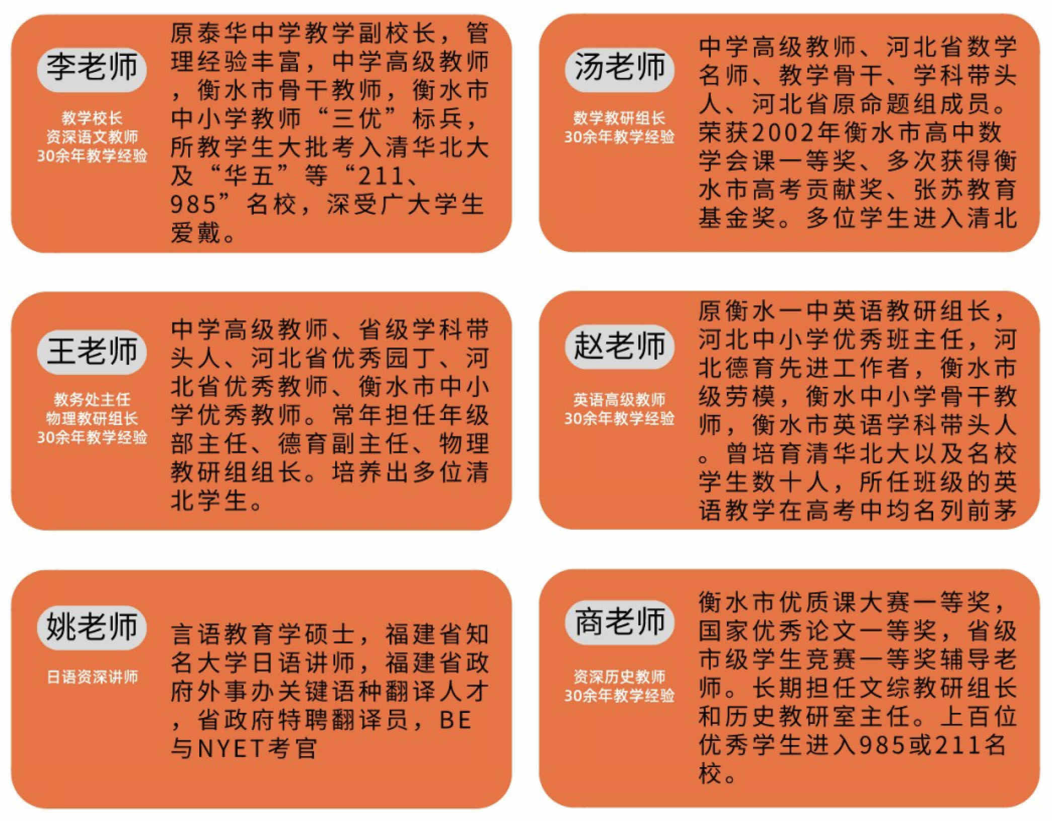 福州衡乙复读学校集训营/福州高三冲刺学校试读班哪家老师好top排名推荐