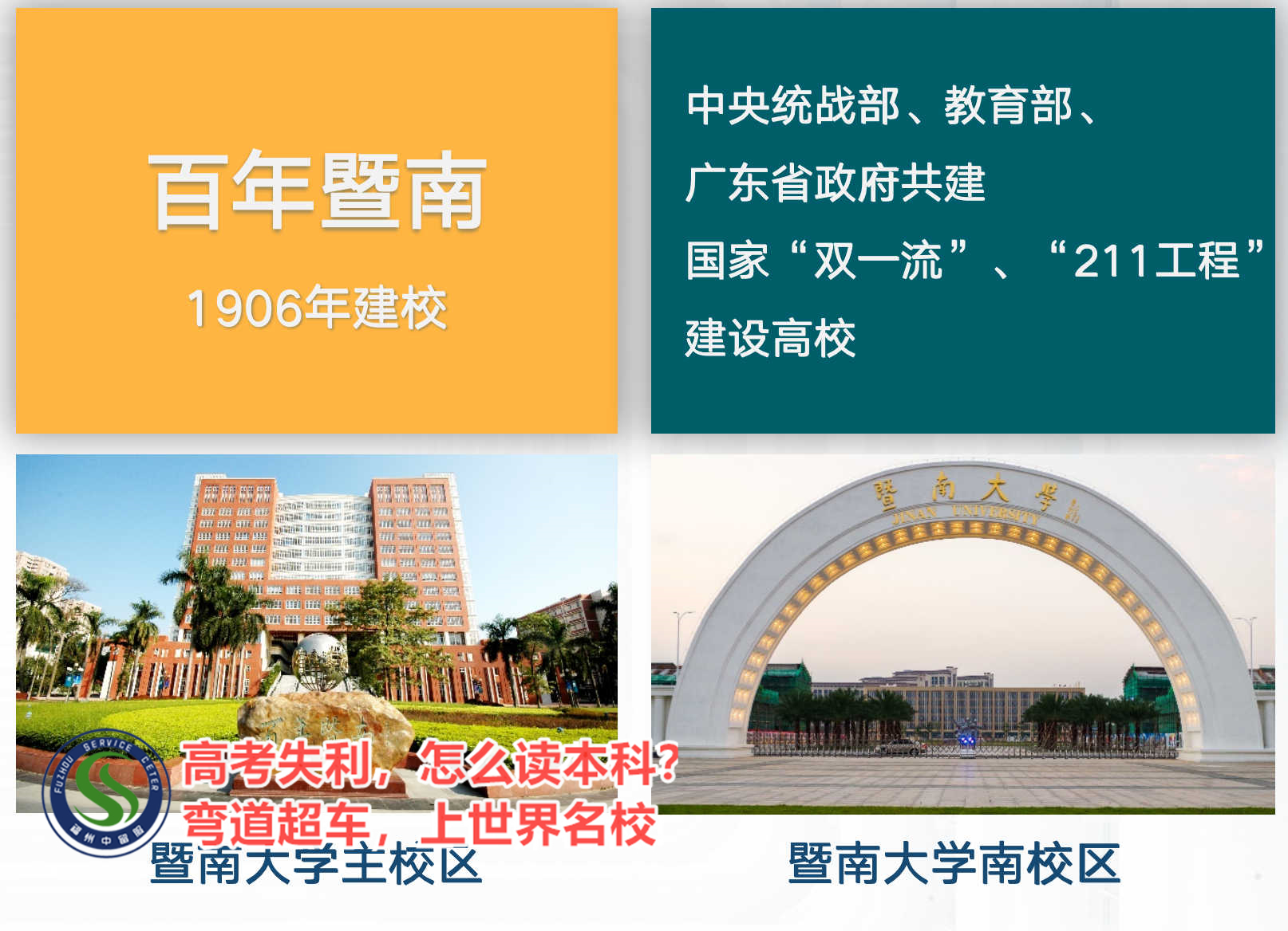 福州永泰西安外国语大学1+1名校硕士留学预备项目 咨询处>top按人气能力榜单