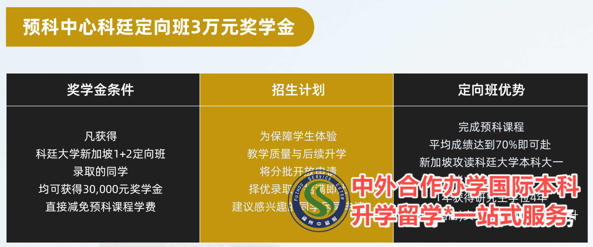 福建福州暨南大学国际本科4+0是什么意思按人气口碑排名汇总