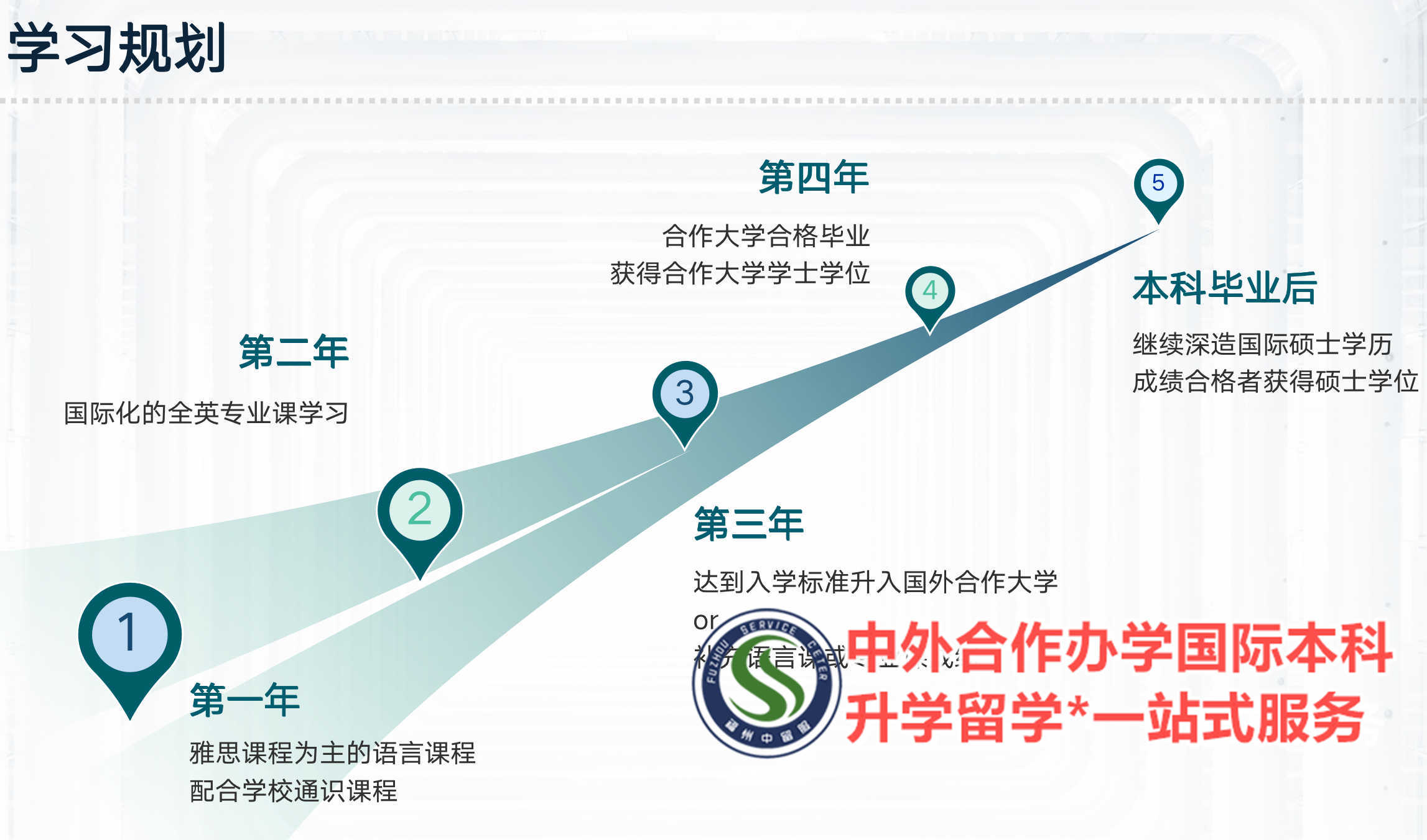 福建南平中考留学是自费还是公费按人气口碑榜单