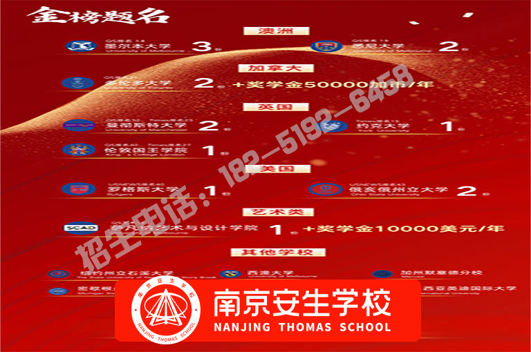 【私立前三】南京高淳私立初中一年级有学籍吗-南京安生(托马斯)学校