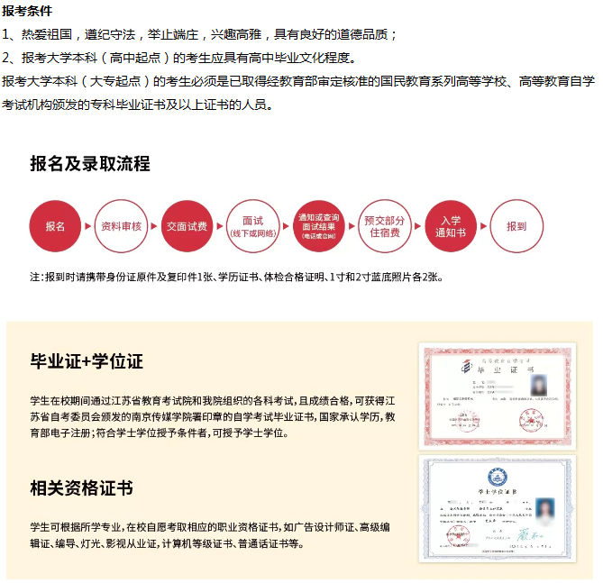 赤水市电子信息工程统招学校top5排名名单一览