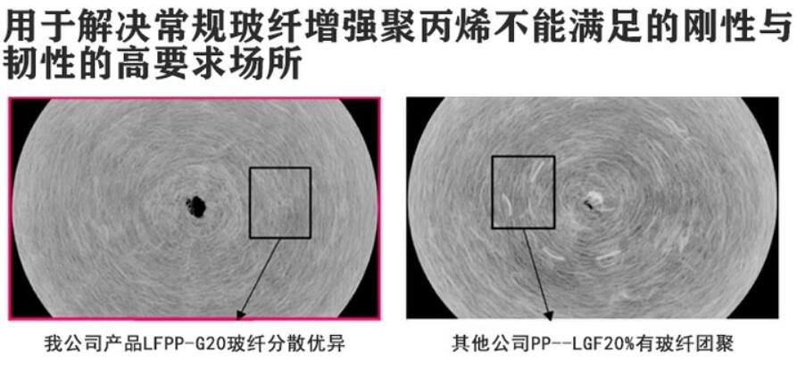 江西pp加玻纤塑料批发>top5名单总览公布