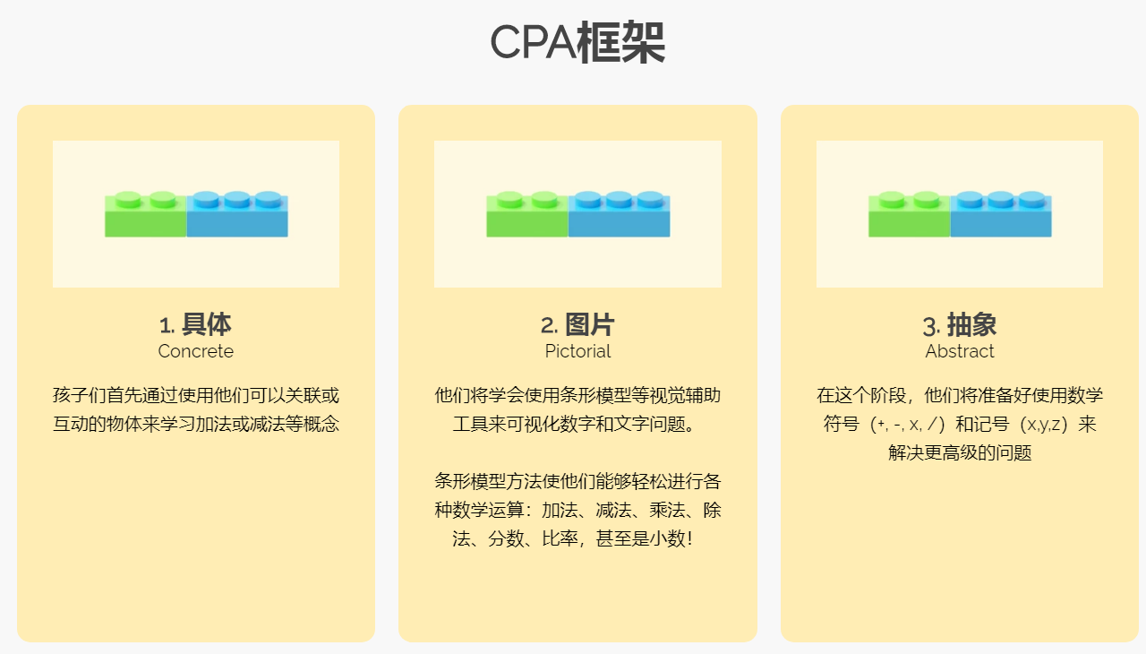 上海青村国际学校入学集训班按榜单汇总