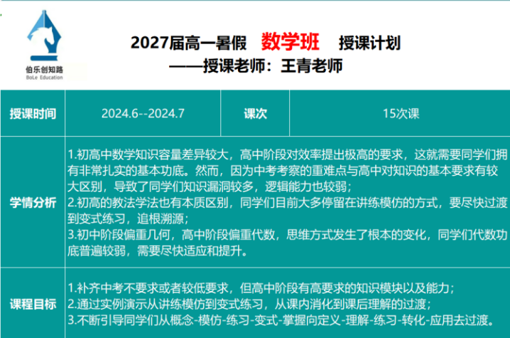 西安长安区中考集训班按口碑排名