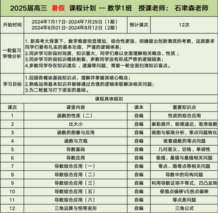西安十里铺音乐生文化课全日制集训班按口碑一览