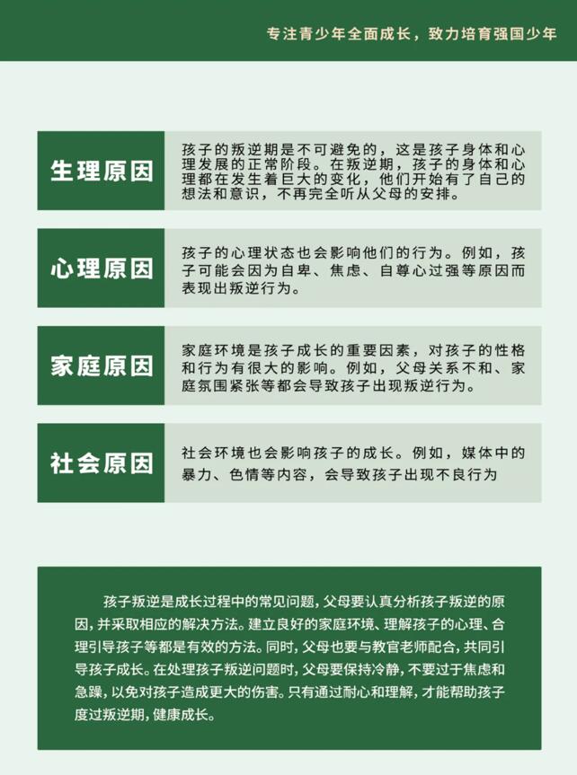 花都区11岁叛逆教育多少钱<招生情况>2025口碑推荐一览