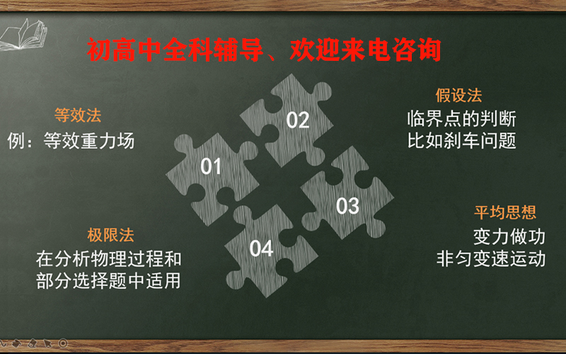 五华区课外培训学校收费多少|课外培训学校