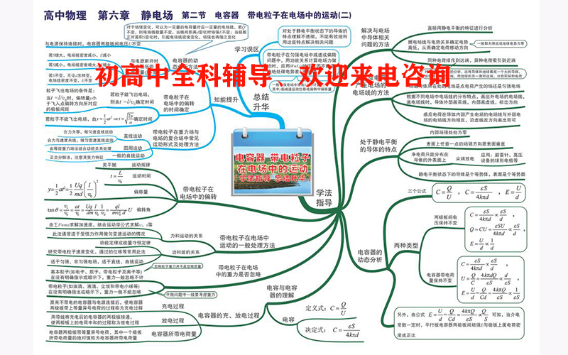 盘龙区高中辅导班一年需要多少钱|高中辅导班