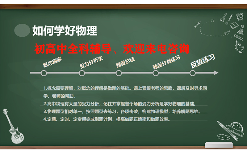 昆明一二一大街附近物理一对一哪家最好|物理一对一