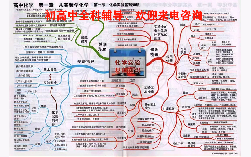 五华区英语一对一学费多少|英语一对一