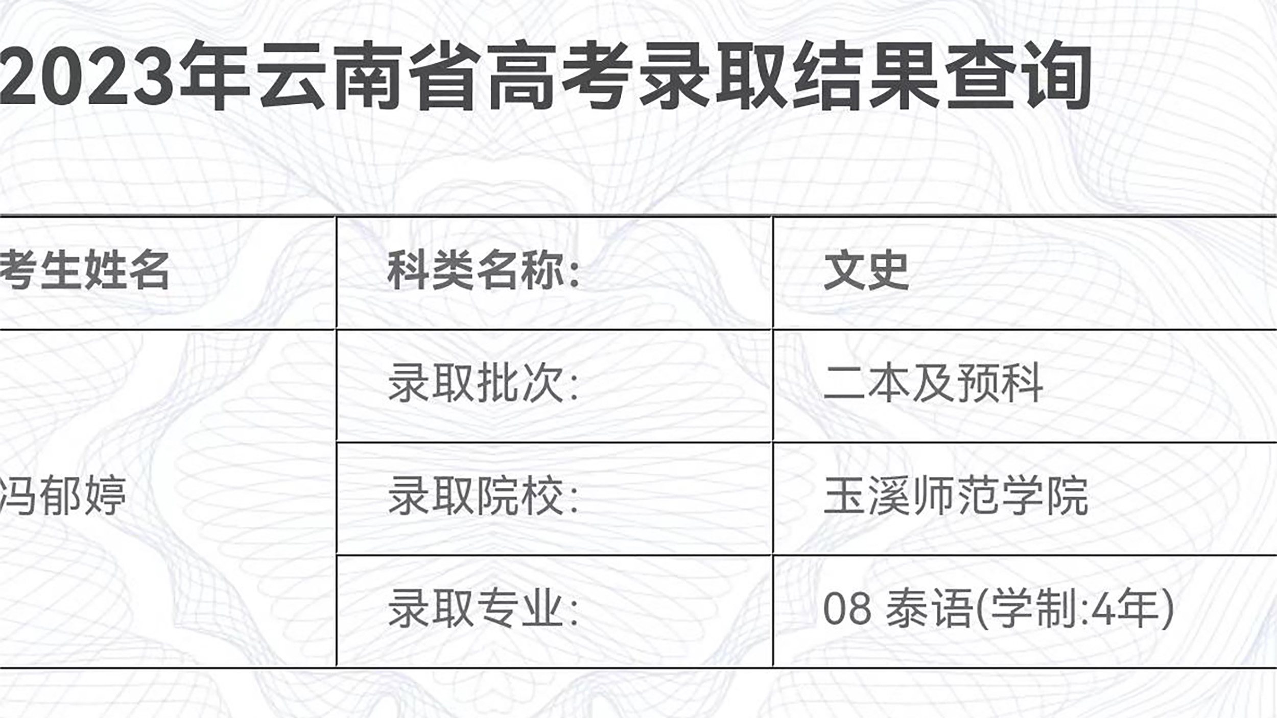 2025昆明盘龙区艺术生高考志愿填报服务机构怎么选|艺术生高考志愿填报