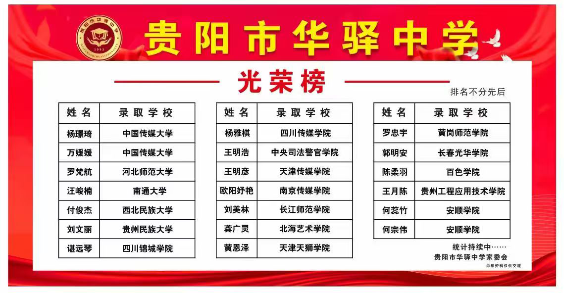 铜仁初中复读冲刺班还有名额吗<报名情况>2025top推荐一览